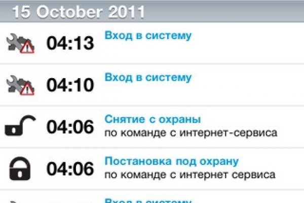Что такое даркнет кракен