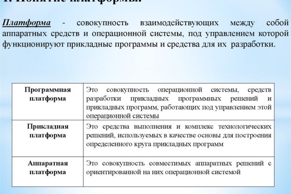 Kraken istand onion ссылка