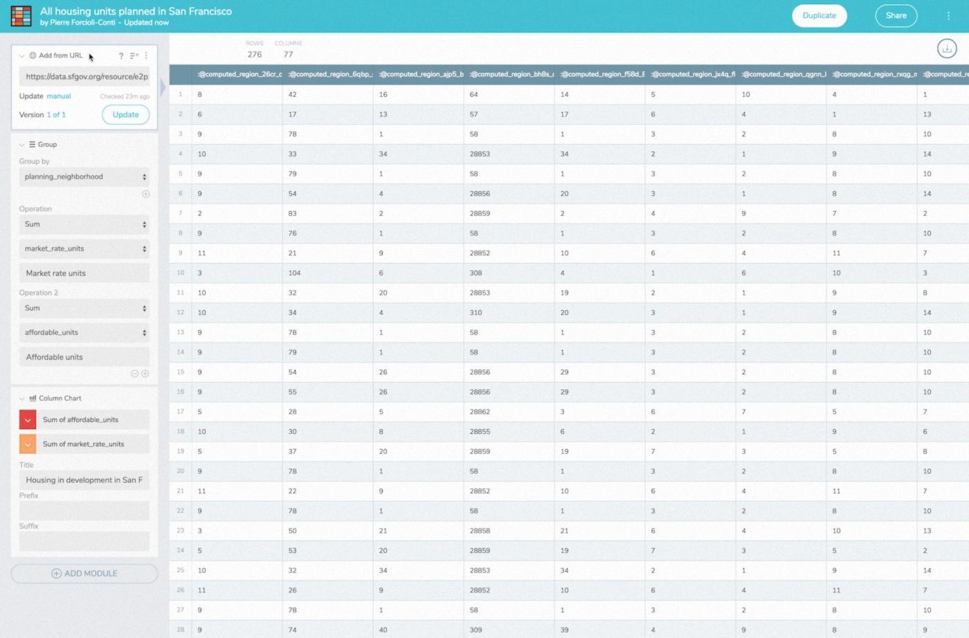 Мониторинг источников данных для поиска материалов с использованием Workbench